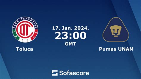 Pumas unam vs deportivo toluca f.c. lineups - Apr 16, 2023 · Deportivo Toluca to Win. 250 USD. Bet Now! In the upcoming fixture of Liga Mexico, Matchday 15, Pumas UNAM will be up against Deportivo Toluca F.C at the Estadio Olímpico Universitario in Mexico City. According to the table standings of now, Toluca stands 2nd with 8 wins and 28 points, whereas Pumas UNAM stands 16th with just 4 wins and 14 points. 
